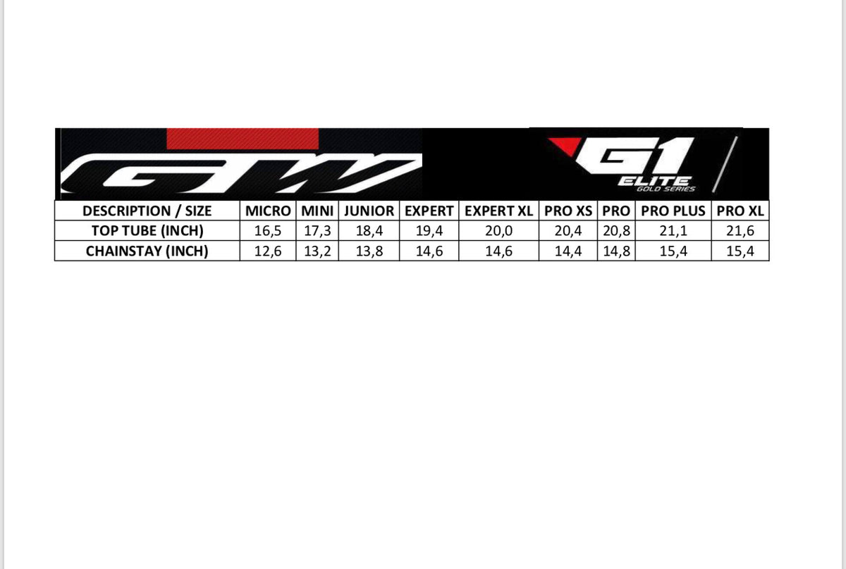 GW Winners Elite Gold Series Alloy BMX Race Frame — Army Green Colour